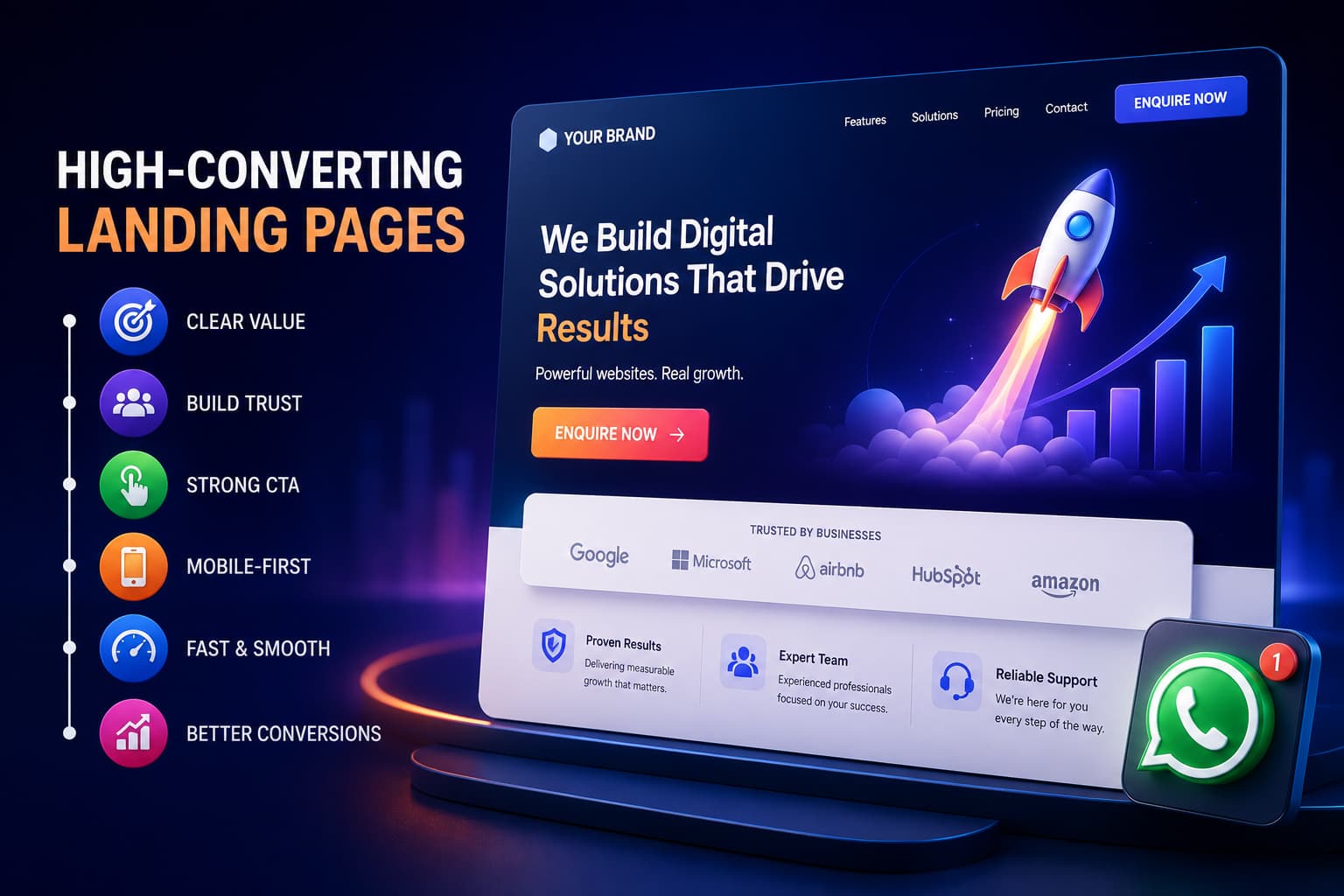 The Anatomy of a High-Converting Landing Page: What Makes People Click "Enquire Now"